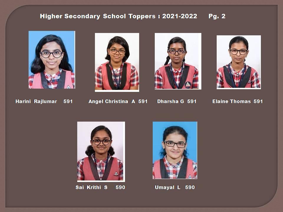 Higher Secondary Results : 2021 – 2022