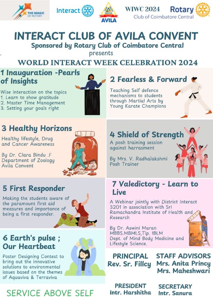 World Interact Week Celebration 2024 : [ 8 – 12 .11. 2024 ]