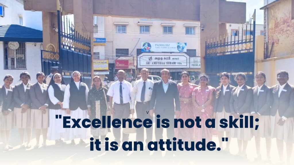 ISO AUDIT :[School Campus – Tuesday ,19.08.2025]