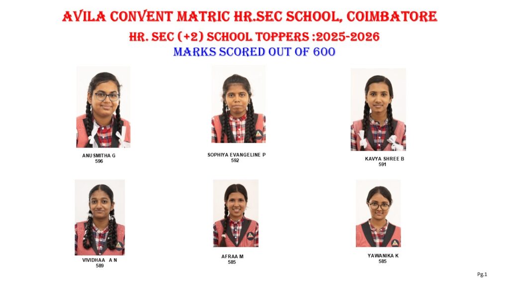 Revised HSE +2 BOARD EXAMINATION Results : 2025- 2026 :